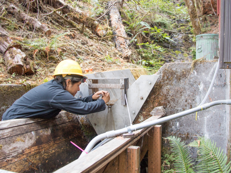 Watershed 09 Hydrology 2021